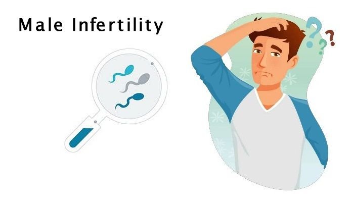 Infertility Treatment